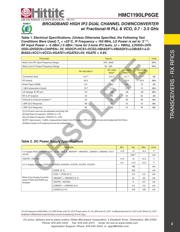 HMC1190LP6GE datasheet.datasheet_page 4