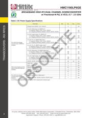 HMC1190LP6GE datasheet.datasheet_page 5