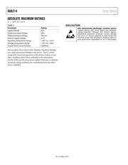 AD8214ARMZ-R7 datasheet.datasheet_page 4