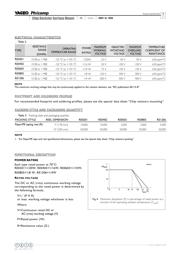 RE0603FRE0710K5L datasheet.datasheet_page 4