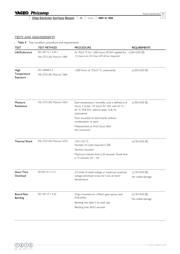 RE0603FRE0710K5L datasheet.datasheet_page 5