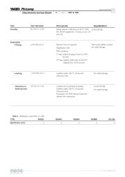 RE0603FRE0710K5L datasheet.datasheet_page 6