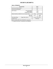 MC10EP116FAG datasheet.datasheet_page 3