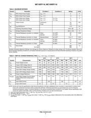 MC10EP116FAG datasheet.datasheet_page 4