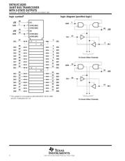 SN74LVC16245 datasheet.datasheet_page 2