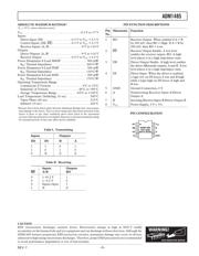 ADM1485JRZ datasheet.datasheet_page 3