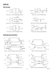 ADM1485JR-REEL datasheet.datasheet_page 4