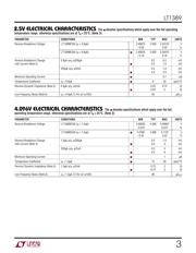 LT1389BCS8-5#PBF datasheet.datasheet_page 3