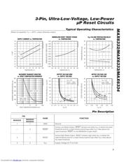 MAX6334UR16D1-T datasheet.datasheet_page 3