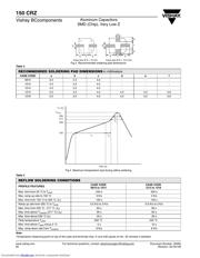 MAL215097101E3 datasheet.datasheet_page 3