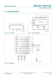 74HC251D.652 datasheet.datasheet_page 2