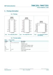 74HC251D.652 datasheet.datasheet_page 3