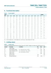 74HC251D.652 datasheet.datasheet_page 4