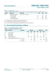 74HC251D.652 datasheet.datasheet_page 5