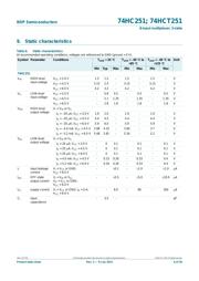 74HC251D.652 datasheet.datasheet_page 6