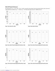 MGA-634P8-TR1G datasheet.datasheet_page 5