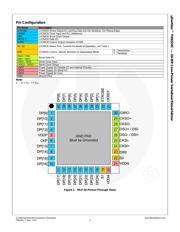 FIN224CMLX datasheet.datasheet_page 2