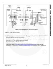 FIN224CMLX datasheet.datasheet_page 4