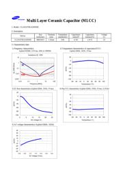 CL21X475KAQNNNG datasheet.datasheet_page 1