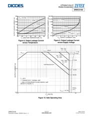 DRDC3105E6-7 datasheet.datasheet_page 6
