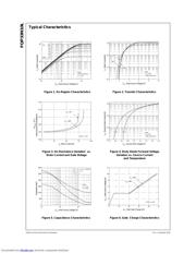 FQP33N10L datasheet.datasheet_page 3