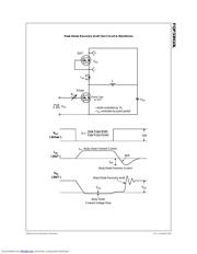 FQP33N10L datasheet.datasheet_page 6