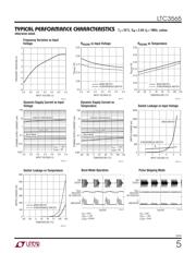 LTC3565IMSE#PBF 数据规格书 5