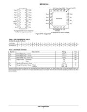 MC10H124FNR2G datasheet.datasheet_page 2