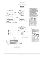 MC10H124FNG datasheet.datasheet_page 6