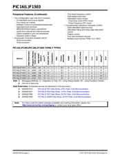 PIC16LF1503-E/MG datasheet.datasheet_page 2