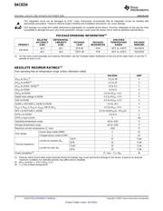 DAC8234SPFBR datasheet.datasheet_page 2