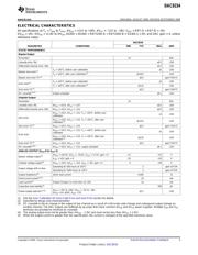 DAC8234SPFBR datasheet.datasheet_page 3