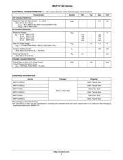 MKP1V160 datasheet.datasheet_page 2