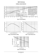 MKP1V160 datasheet.datasheet_page 4