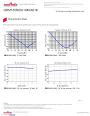 GRM155R60J104KA01D datasheet.datasheet_page 3