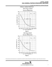 UA747CNE4 datasheet.datasheet_page 5