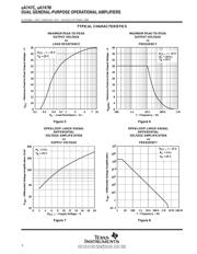 UA747CNE4 datasheet.datasheet_page 6