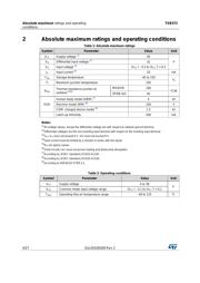 TSB572IQ2T datasheet.datasheet_page 4