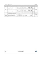 TSB572IQ2T datasheet.datasheet_page 6