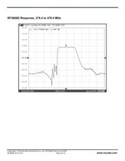 RF3608D datasheet.datasheet_page 5