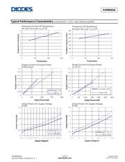 PAM8302AADCR datasheet.datasheet_page 5