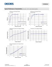 PAM8302AADCR datasheet.datasheet_page 6