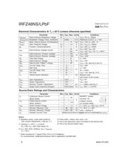 IRFZ48NSTRLPBF datasheet.datasheet_page 2