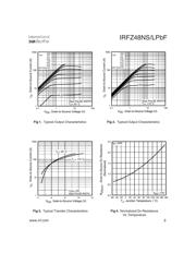 IRFZ48NSTRLPBF datasheet.datasheet_page 3