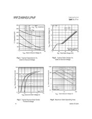 IRFZ48NSTRLPBF datasheet.datasheet_page 4