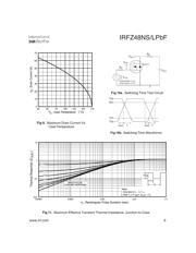 IRFZ48NSTRLPBF datasheet.datasheet_page 5