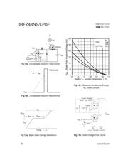 IRFZ48NSTRLPBF datasheet.datasheet_page 6