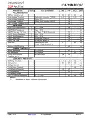 IR3710M datasheet.datasheet_page 4