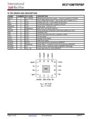 IR3710M datasheet.datasheet_page 5