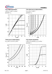 SPD02N80C3ATMA1 数据规格书 5